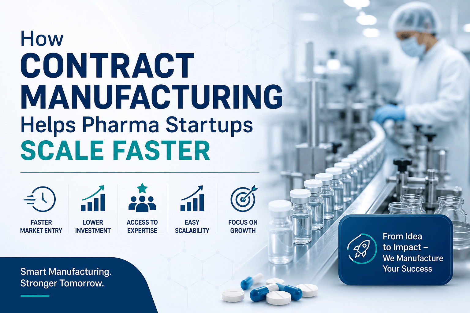 Contract Manufacturing Helps Pharma Startups
