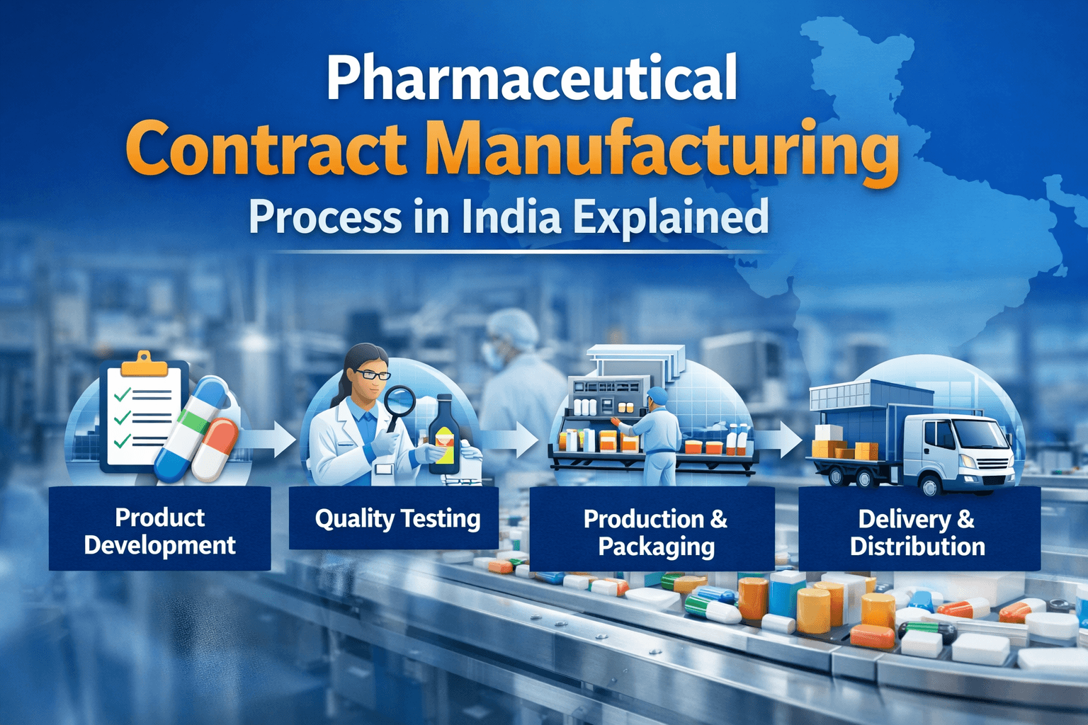 Pharma Contract Manufacturing Process