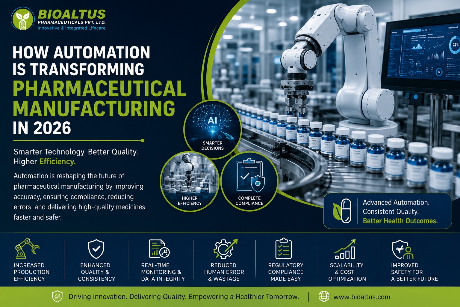 How Automation is Transforming Pharmaceutical Manufacturing in 2026