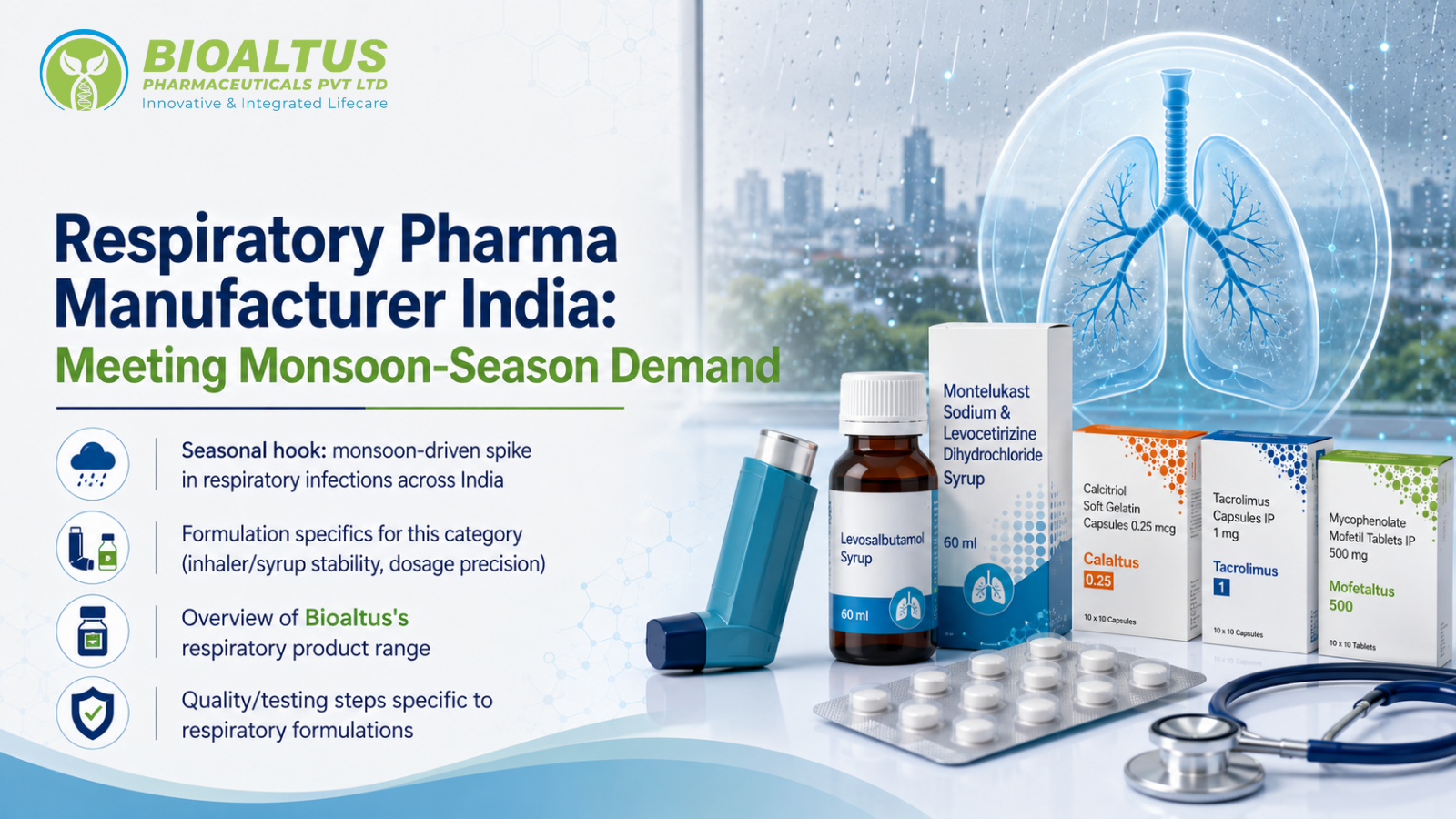 Respiratory pharma manufacturer India monsoon infographic
