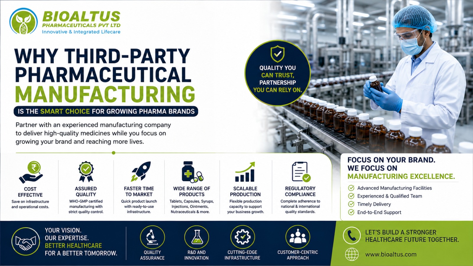 Why Third-Party Pharmaceutical Manufacturing Is the Smart Choice for Growing Pharma Brands