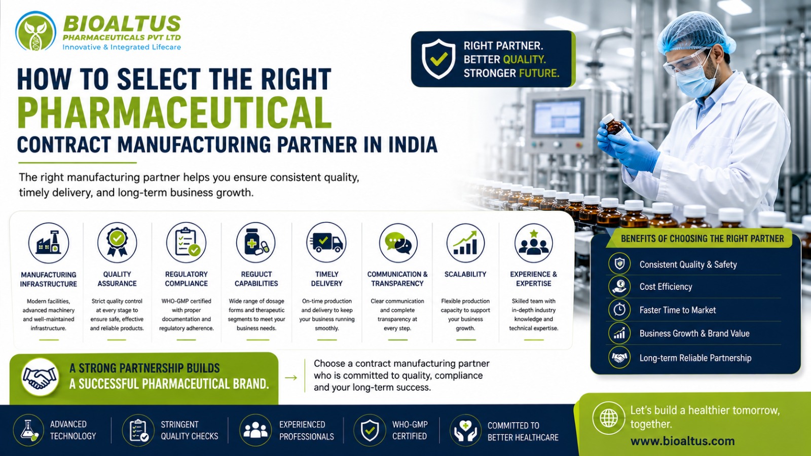 How to Select the Right Pharmaceutical Contract Manufacturing Partner in India