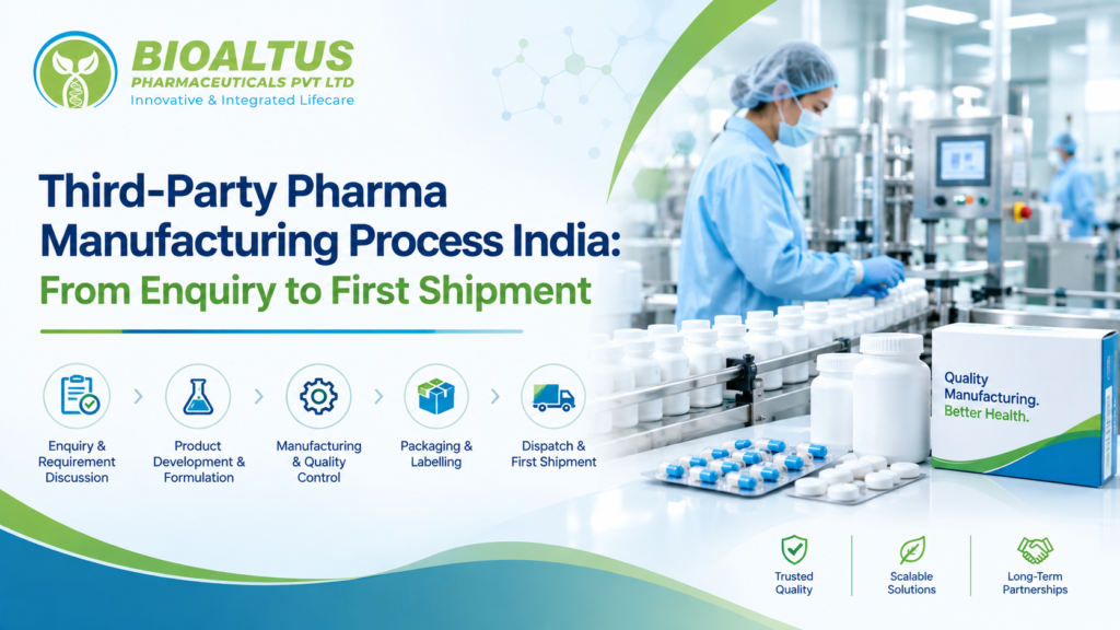 Bioaltus third-party pharma manufacturing process from enquiry to first shipment.