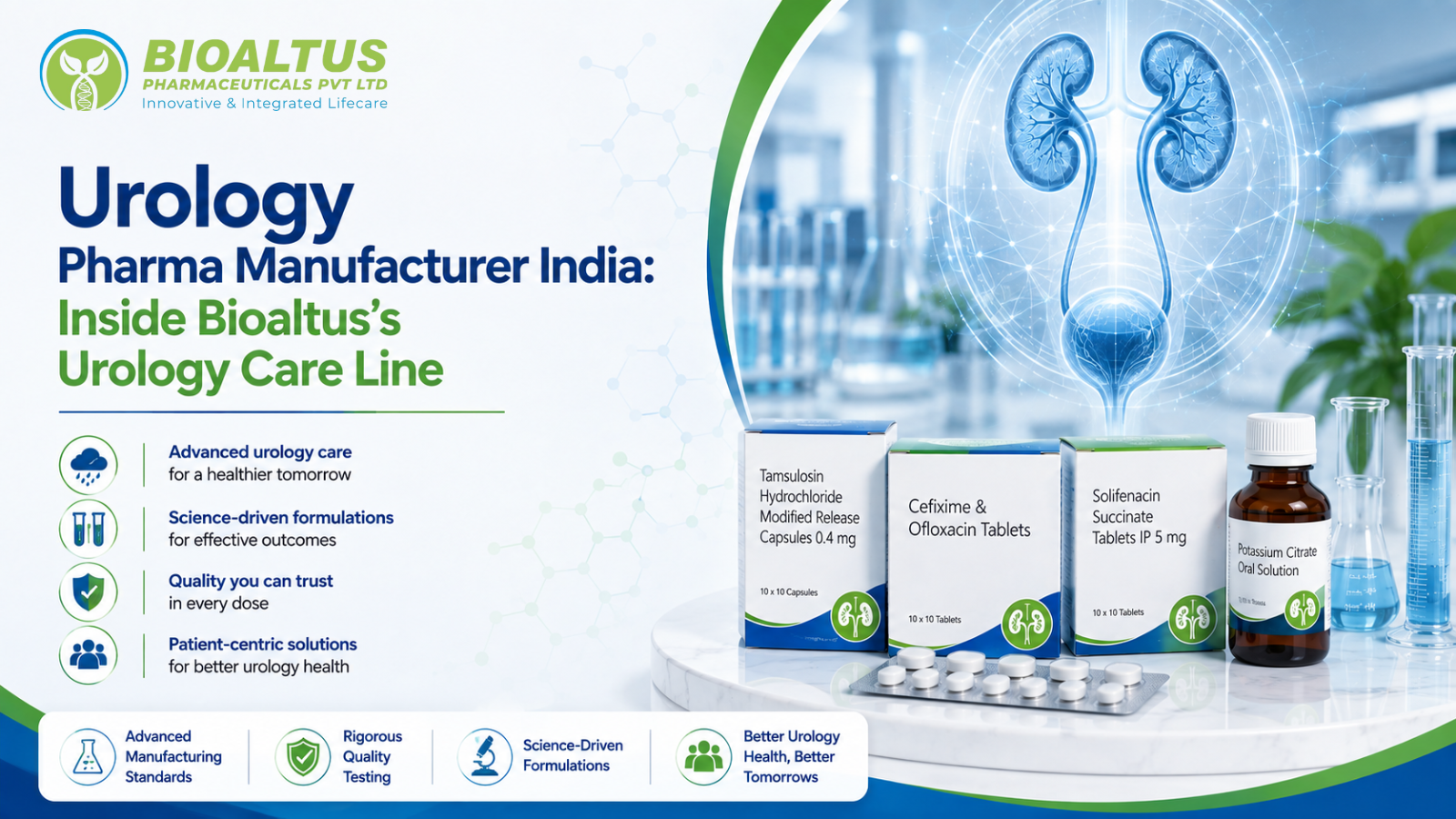 Urology pharma manufacturer India urology formulations infographic
