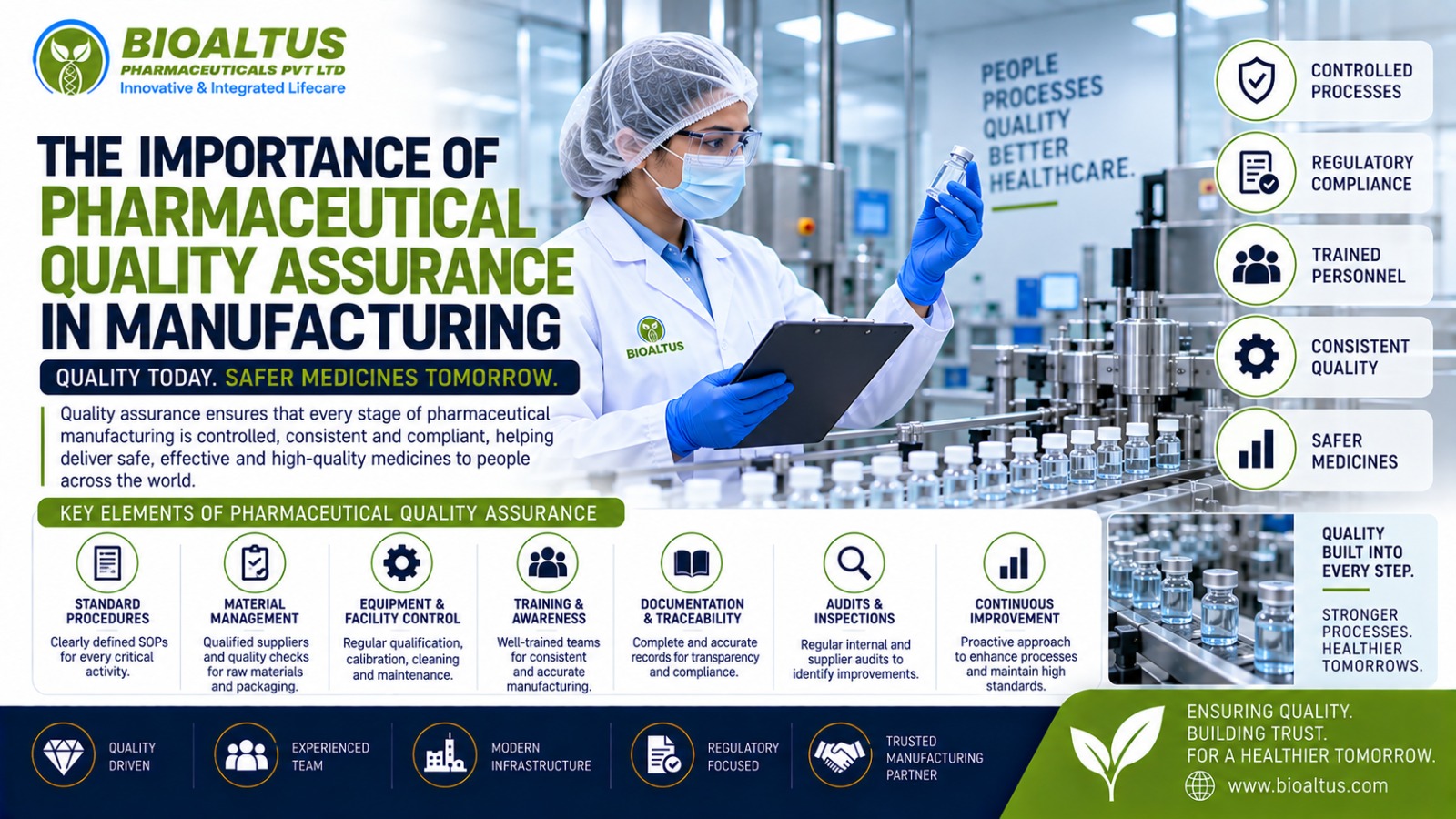 The Importance of Pharmaceutical Quality Assurance in Manufacturing