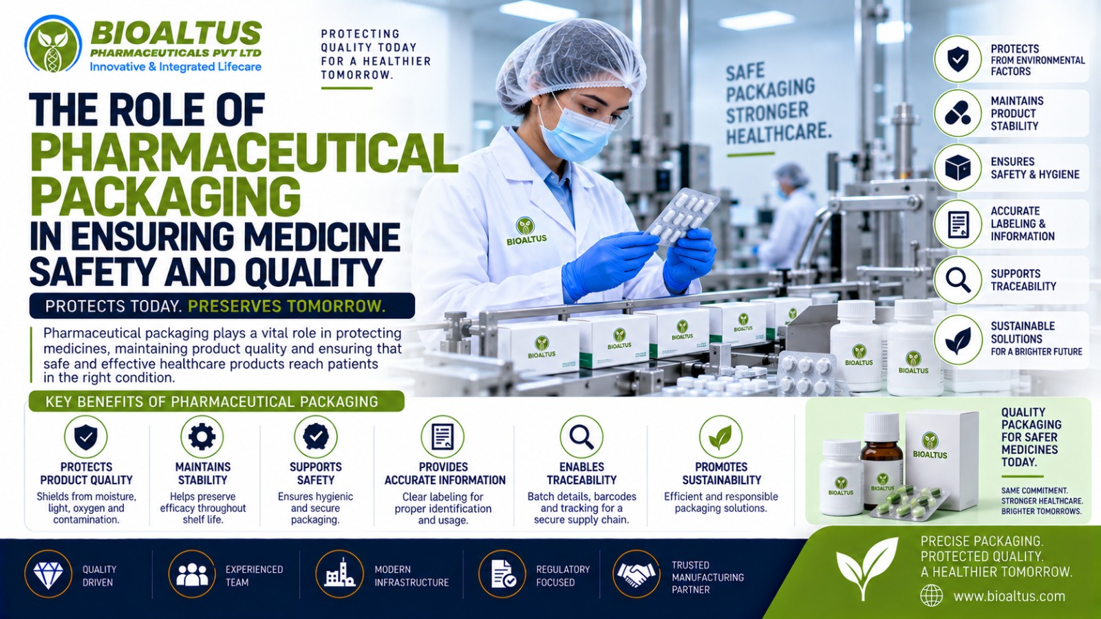 Pharmaceutical packaging process showing medicine bottles, blister packs and quality control